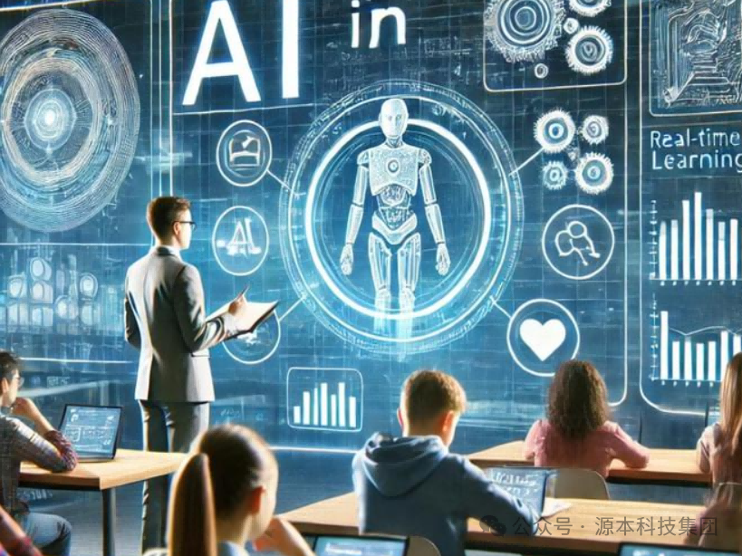 艾弗森贝博ballbet官网科技-本科生掌握大数据、云原生、AI-竞赛保研求职的“超车秘籍”来了！